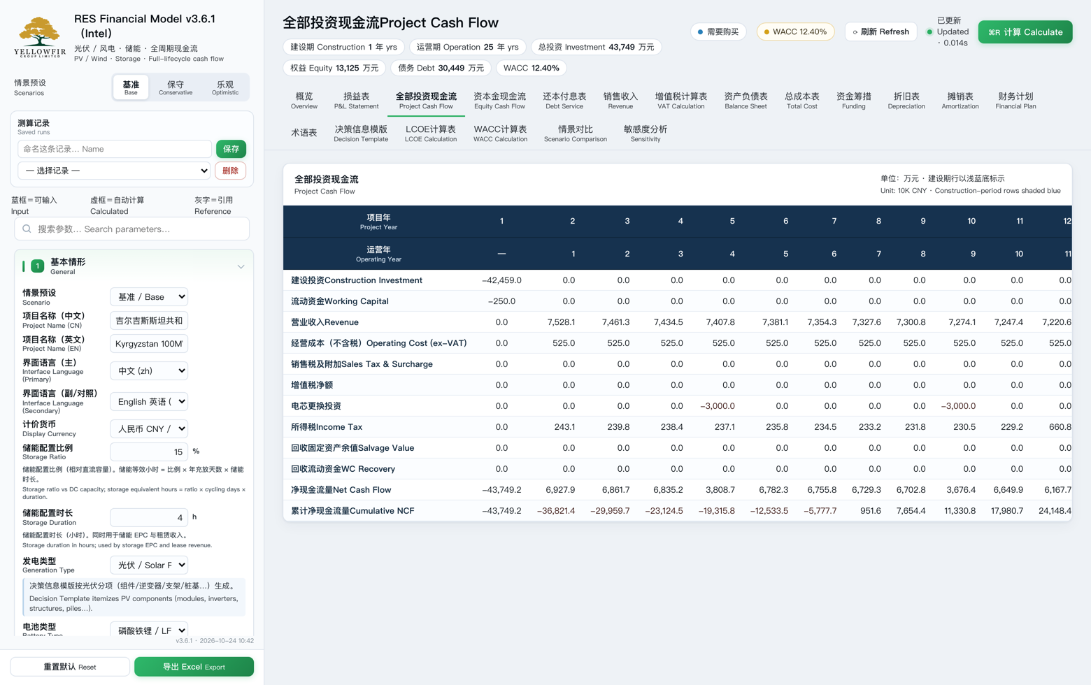 全投资现金流表